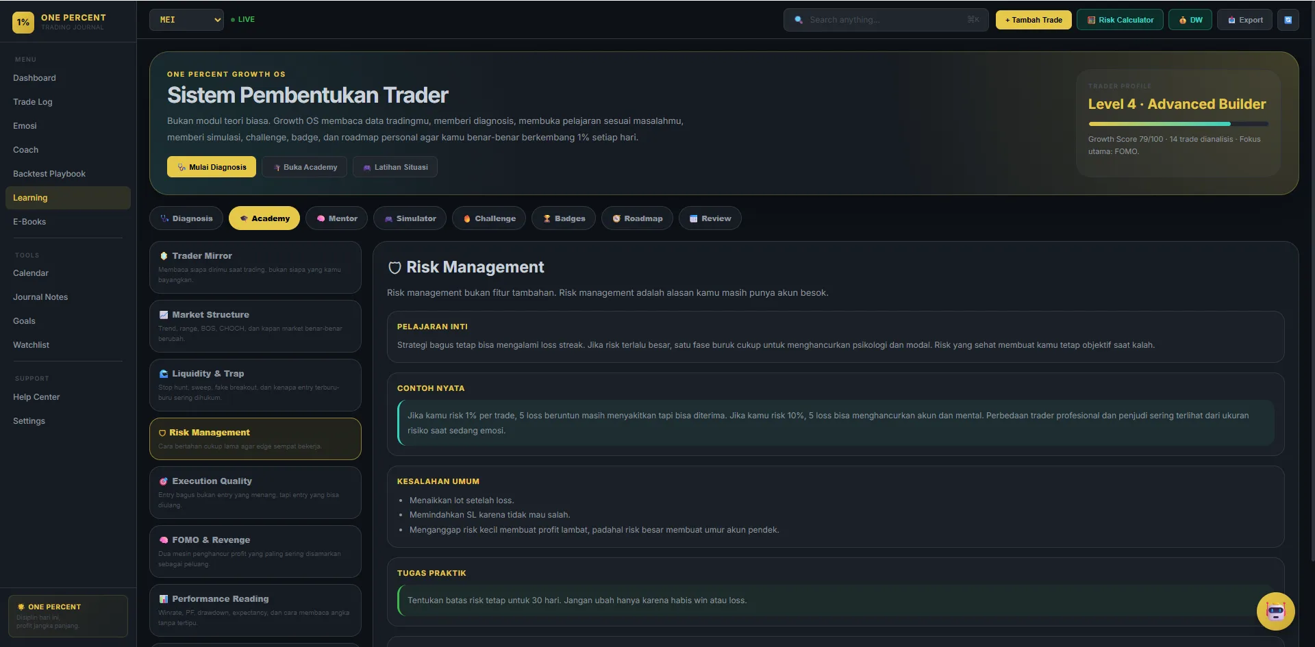 Performance review trading journal